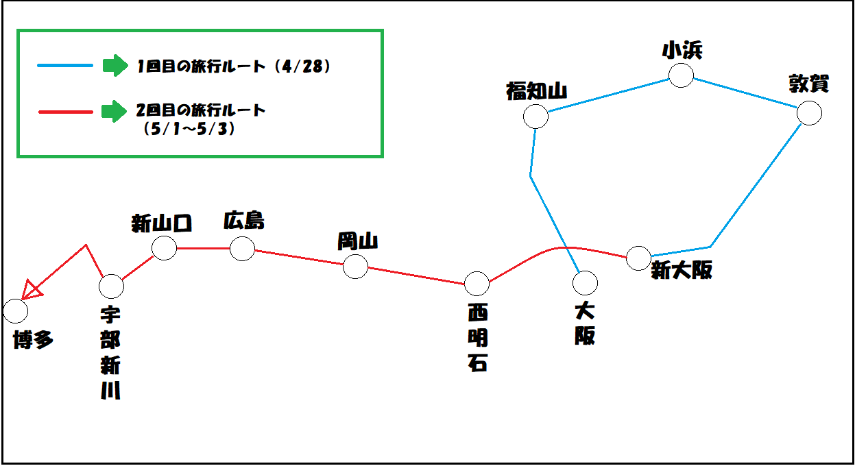 定番 ◇みぽりん様 JR西日本 株主優待券 連番4枚② 6月30日まで